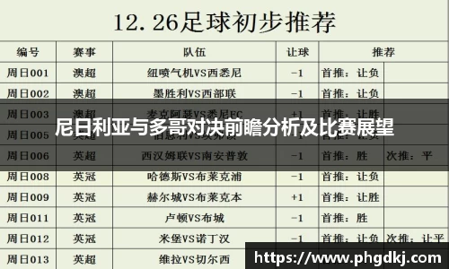 尼日利亚与多哥对决前瞻分析及比赛展望